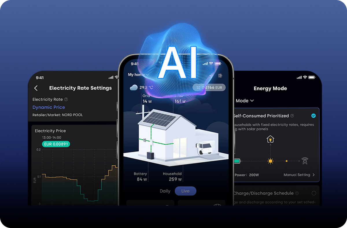 <p>AI control algorithm</p><p>for maximum energy efficiency<br/><br/></p>