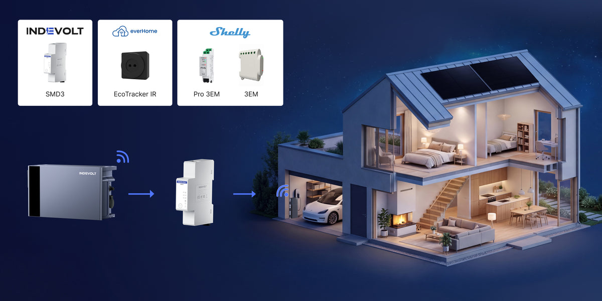 Compatible with standard smart meters